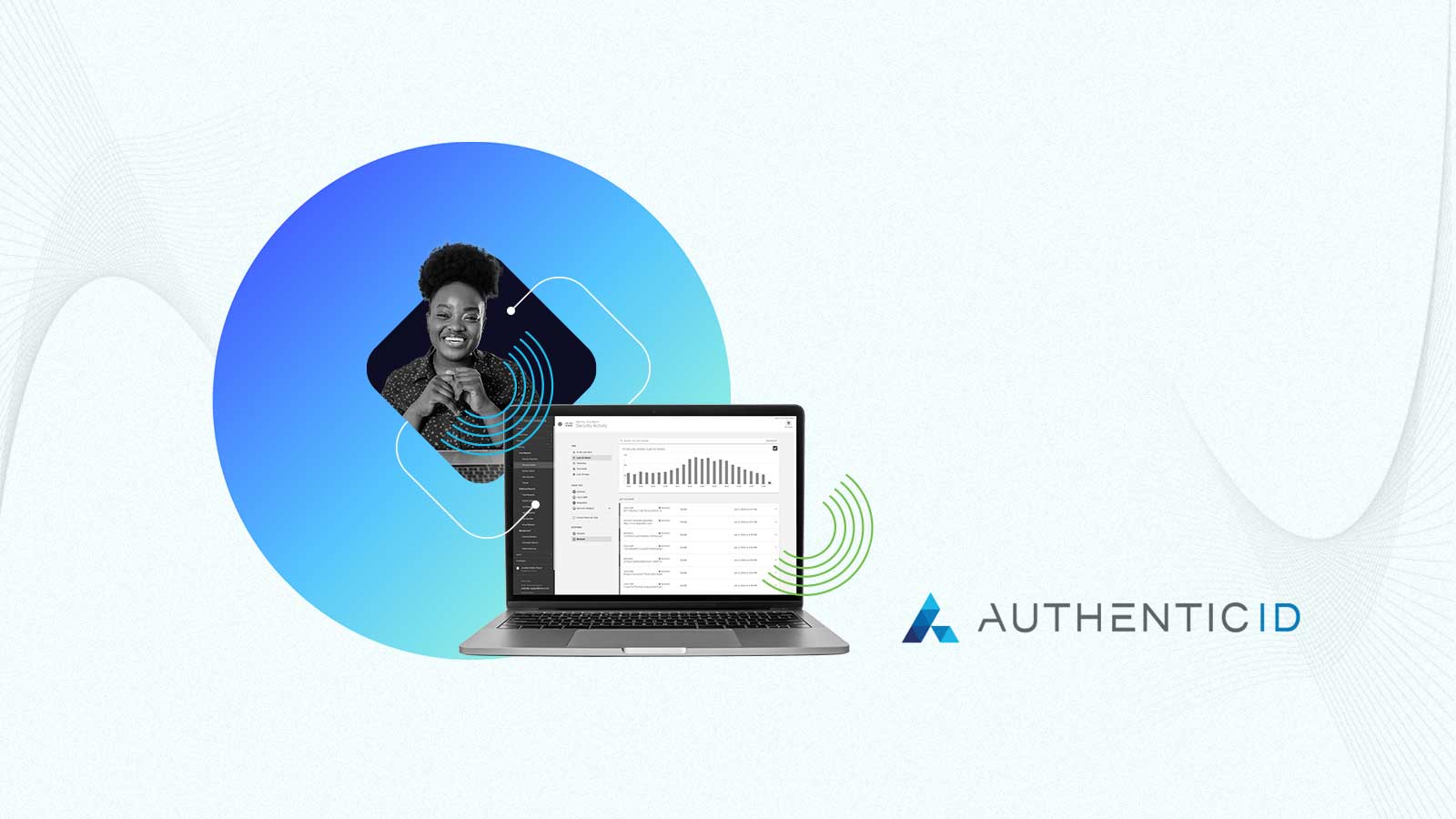 AuthenticID Annual Report Reveals Surge in Identity-Based Fraud Across Businesses