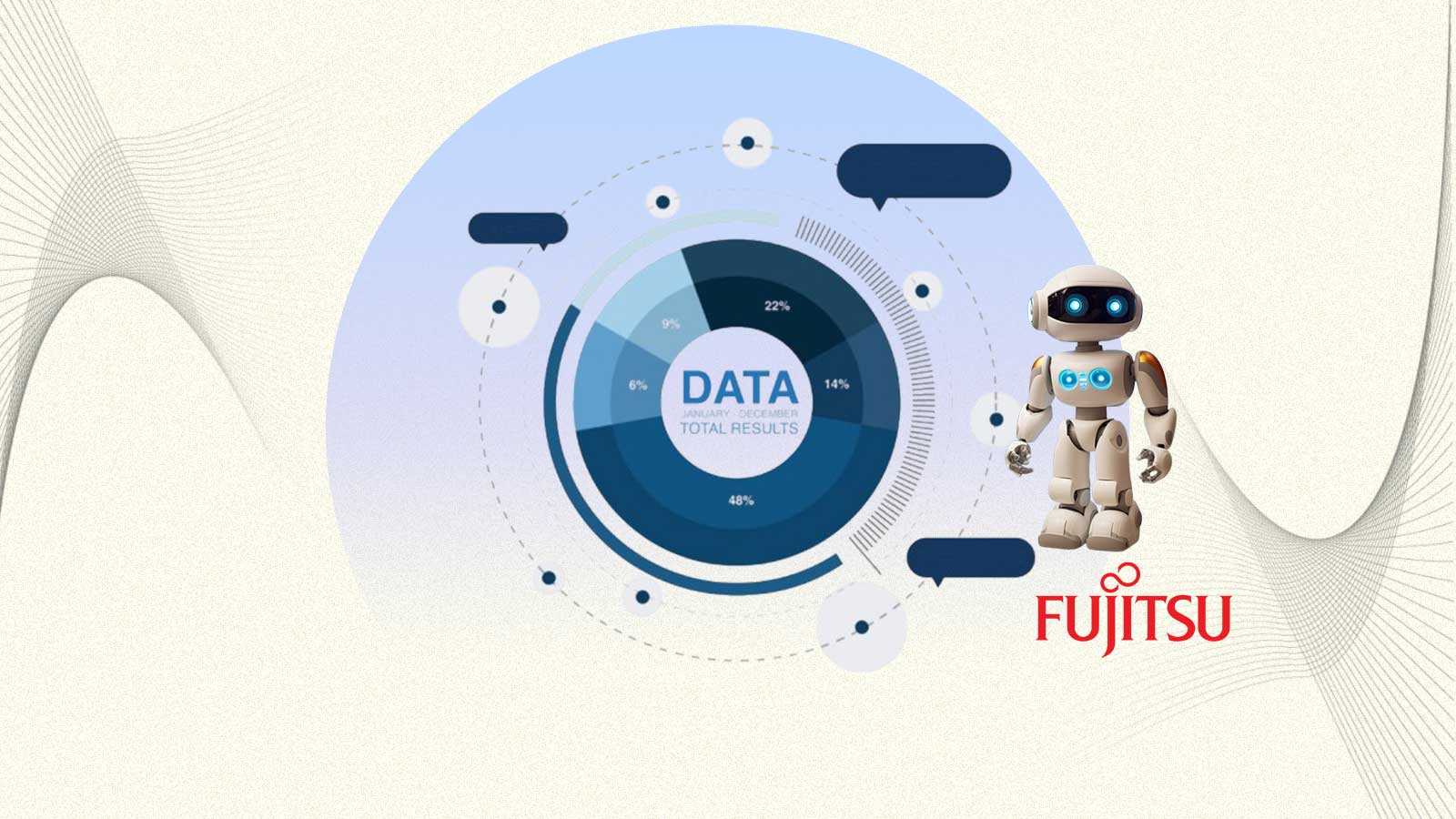 Fujitsu’s Uvance Wayfinders Helps Businesses Transform with Data and AI