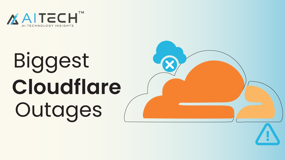 Internet Shakes Major Global Outage at Cloudflare Cripples X, ChatGPT, and Key Online Services