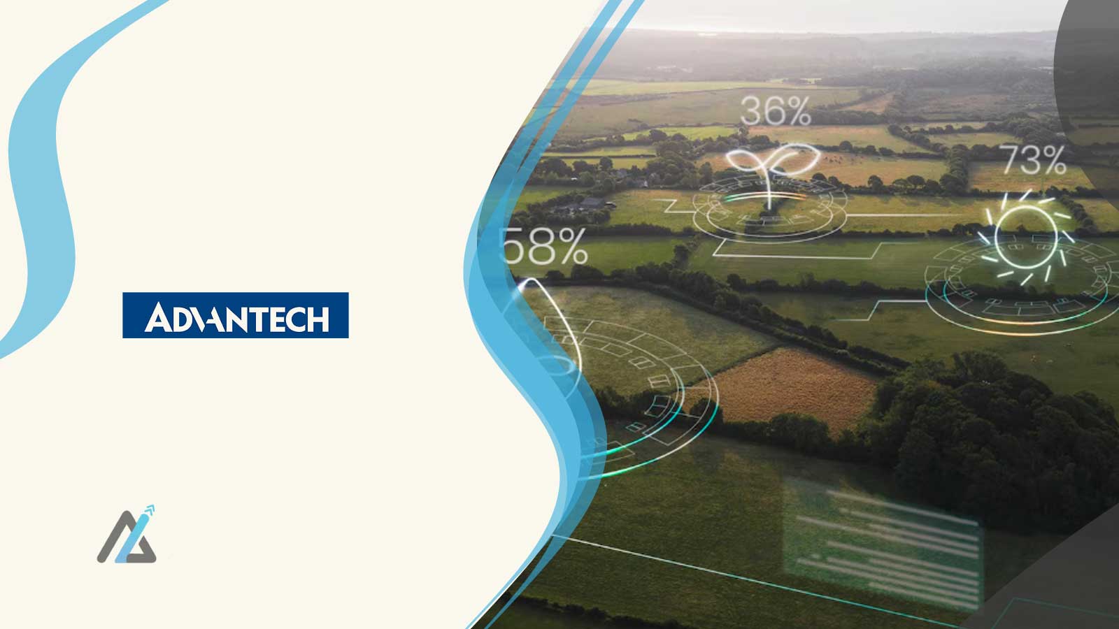 Advantech Launches MIPI-C Standard to Revolutionize AI Robotics and Edge Vision