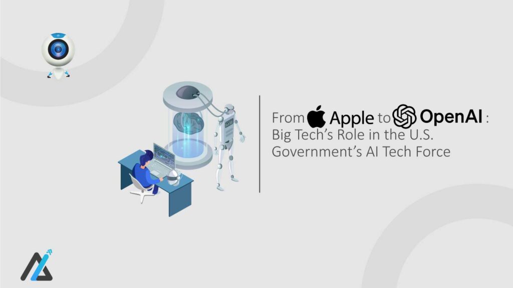 From Apple to OpenAI: Big Tech’s Role in the U.S. Government’s AI Tech Force