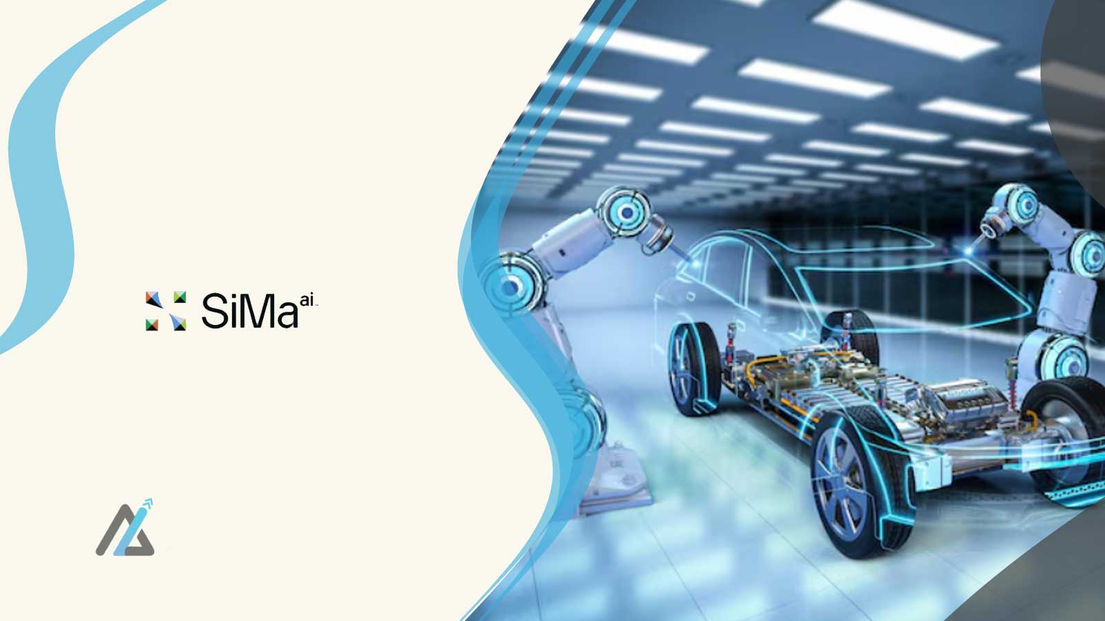 SiMa.ai Partners with Synopsys to Accelerate Automotive Physical AI